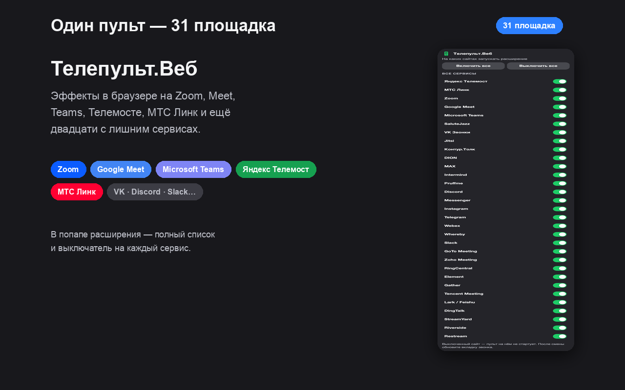Каталог площадок в попапе